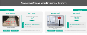 Poster - Combating Corona with Behavioral Insights - Behavia