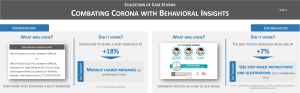 Poster - Combating Corona with Behavioral Insights - Behavia