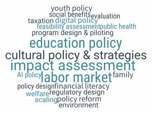 Behavioral Insights Germany and Saudi Arabia