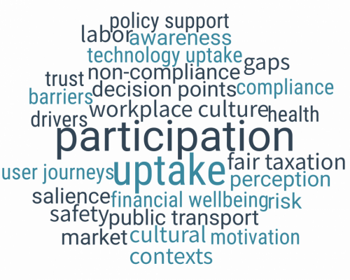 Behavioral Insights Germany and Saudi Arabia