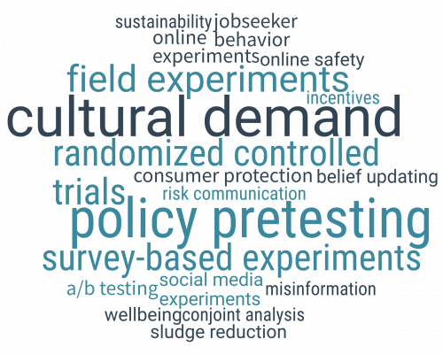 Behavioral Insights Germany and Saudi Arabia