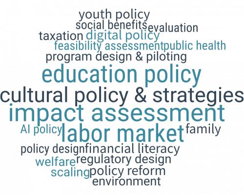 Behavioral Insights Germany and Saudi Arabia